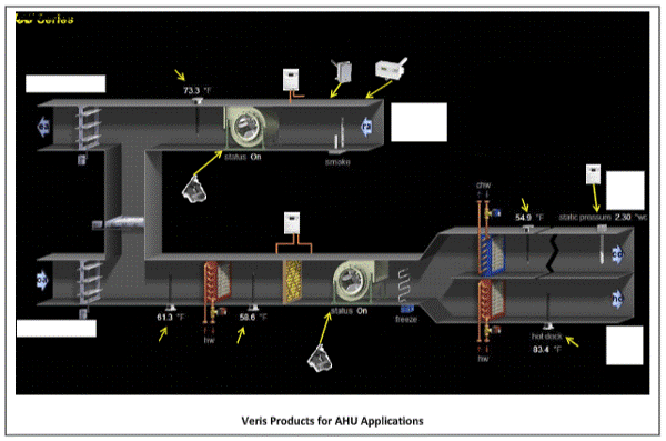 Air Handling Unit Diagram with Veris Products