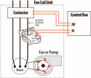 H808 wiring example